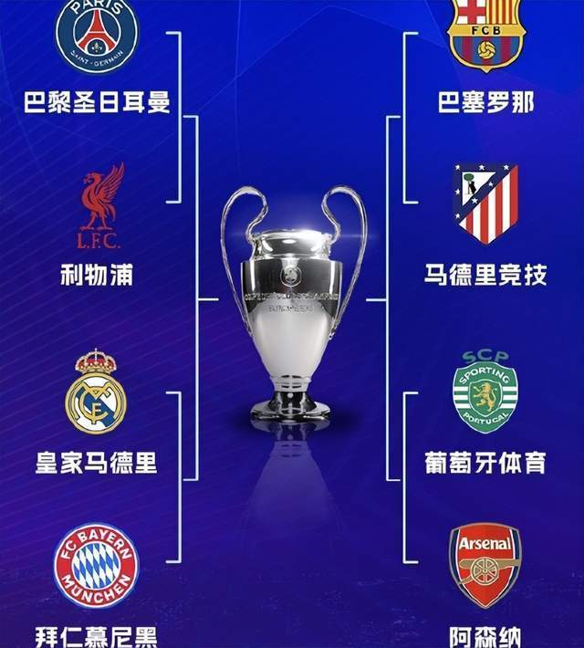 欧冠八强对阵出炉！两大豪门酿造两大惨案！意甲再次丢尽颜面